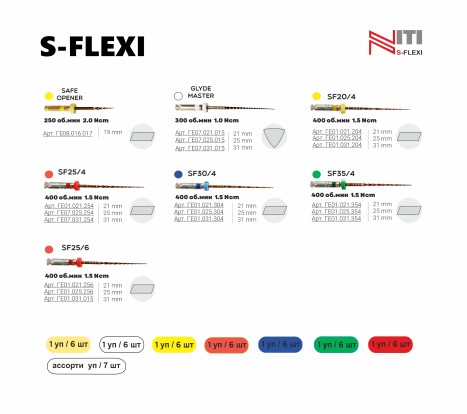 S-flexi (25/04) - файлы для первичного эндодонтического лечения, тип NiTi 21мм (6шт), Geosoft / Россия-Израиль